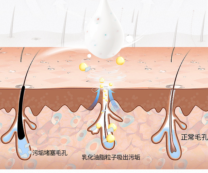 凯发网站 深层洁净清洁霜
